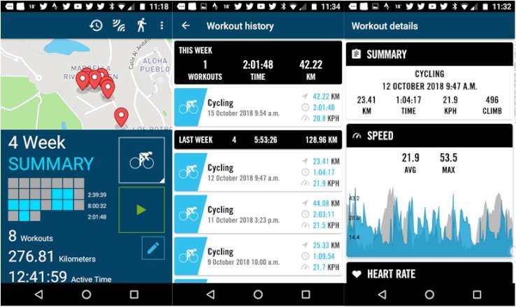 Wahoo Fitness App for Cycling and Running | Training With Data
